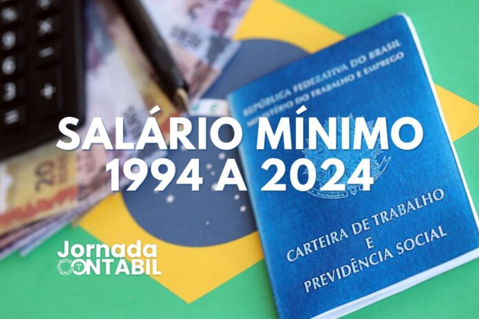 Salário Mínimo 2024