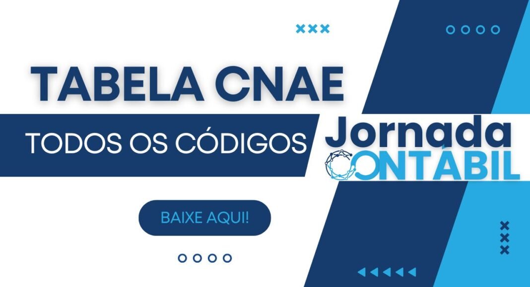 Tabela CNAE Tabela CNAE