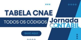 Tabela CNAE